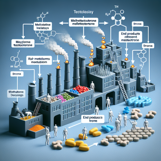 In-depth analysis of methyltestosterone's effects on metabolism